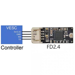 Firduo FD2.4 2.4GHz NRF52832 Bluetooth module installed on VESC ESC wireless tuning setup
